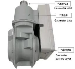 什么是STS燃气表