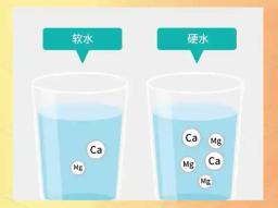 智能水表与水质适配的完美方案