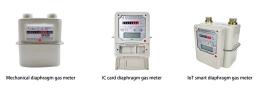 Common Questions and Answers About Gas Meters