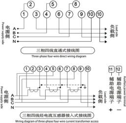 Comparison between direct-connection electric meters and mutual inductance electric meters