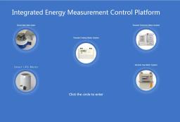 What Conveniences Does a Smart Property Management System Offer?